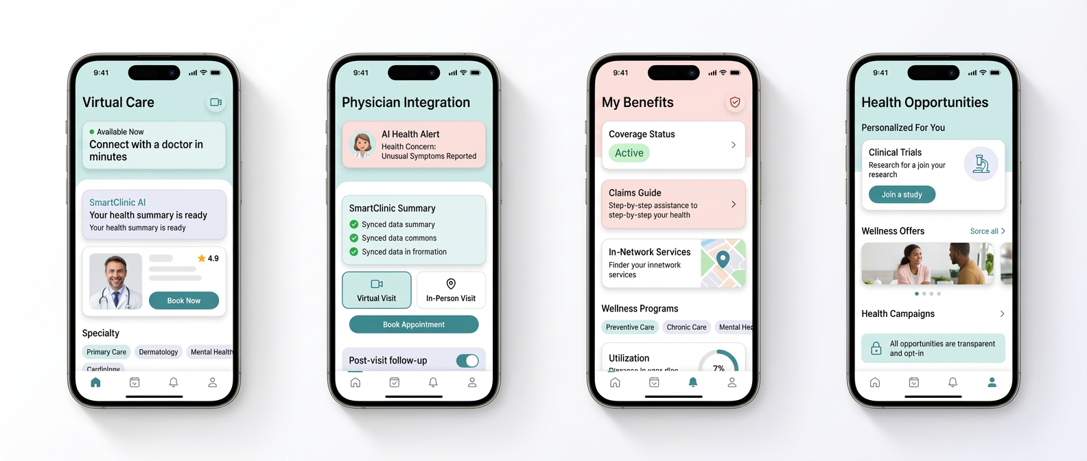 AI Care Partner Additional Features - Virtual Care, Physician Integration, Benefits, and Health Opportunities